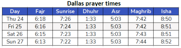 Dallas 2022 Retreat prayerTimes